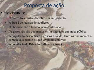 Proposta de ação:
• Revisando:
  • O bairro foi construído sobre um antigo lixão;
  • A área é de recarga do aquífero;
  • O chorume não é tratado, nem controlado;
  • Os gases não são queimados e sim liberados em praça pública;
  • A população desconhece os riscos a saúde, tanto os que moram o
    sobre a vala quanto os que vivem no entorno;
  • A população de Ribeirão é alheia a situação;
 