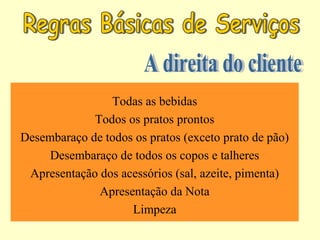 Todas as bebidas
Todos os pratos prontos
Desembaraço de todos os pratos (exceto prato de pão)
Desembaraço de todos os copos e talheres
Apresentação dos acessórios (sal, azeite, pimenta)
Apresentação da Nota
Limpeza
 