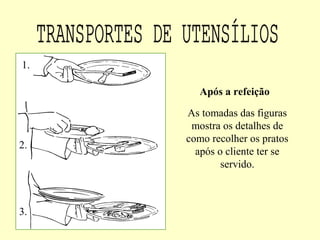 As tomadas das figuras
mostra os detalhes de
como recolher os pratos
após o cliente ter se
servido.
Após a refeição
1.
2.
3.
 