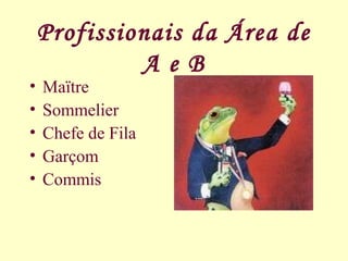 Profissionais da Área de
A e B
• Maïtre
• Sommelier
• Chefe de Fila
• Garçom
• Commis
 