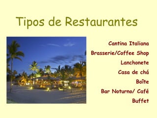 Tipos de Restaurantes
Cantina Italiana
Brasserie/Coffee Shop
Lanchonete
Casa de chá
Boîte
Bar Noturno/ Café
Buffet
 