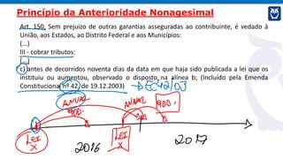 Art. 150. Sem prejuízo de outras garantias asseguradas ao contribuinte, é vedado à
União, aos Estados, ao Distrito Federal e aos Municípios:
(...)
III - cobrar tributos:
(...)
c) antes de decorridos noventa dias da data em que haja sido publicada a lei que os
instituiu ou aumentou, observado o disposto na alínea b; (Incluído pela Emenda
Constitucional nº 42, de 19.12.2003)
Princípio da Anterioridade Nonagesimal
 