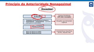 II/IE/IOF
Tributos Extrafiscais
(IPI não é exceção)
• Impostos Extraordinários de Guerra
• Empréstimos Compulsórios (somente
para guerra e calamidade)
Situações que demandam
urgência
Imposto de Renda
• Base de Cálculo do IPTU
• Base de Cálculo do IPVA
Características Específicas
(Só BC, alíquota não)
Princípio da Anterioridade Nonagesimal
(Exceções)
 