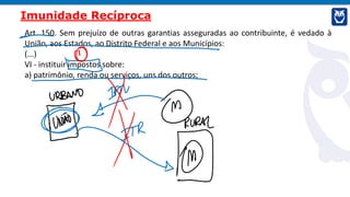 Art. 150. Sem prejuízo de outras garantias asseguradas ao contribuinte, é vedado à
União, aos Estados, ao Distrito Federal e aos Municípios:
(...)
VI - instituir impostos sobre:
a) patrimônio, renda ou serviços, uns dos outros;
Imunidade Recíproca
 
