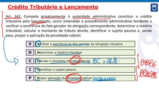 Art. 142. Compete privativamente à autoridade administrativa constituir o crédito
tributário pelo lançamento, assim entendido o procedimento administrativo tendente a
verificar a ocorrência do fato gerador da obrigação correspondente, determinar a matéria
tributável, calcular o montante do tributo devido, identificar o sujeito passivo e, sendo
caso, propor a aplicação da penalidade cabível.
V
D
C
I
P Propor aplicação da penalidade cabível (se for o caso)
Determinar a matéria tributável
Calcular o montante do tributo devido
Identificar o sujeito passivo
Verificar a ocorrência do fato gerador da obrigação tributária
Crédito Tributário e Lançamento
 