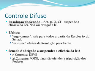 Controle Difuso
 Resolução do Senado – Art. 52, X, CF.: suspende a
  eficácia da Lei. Não vai revogar a lei.

 Efeitos:
  Efeitos
   “erga-omnes”: vale para todos a partir da Resolução do
    Senado
   “ex-nunc”: efeitos da Resolução para frente.

 Senado é obrigado a suspender a eficácia da lei?
   1ª Corrente: DEVE
   2ª Corrente: PODE, para não ofender a tripartição dos
    Poderes
 