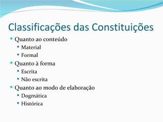 Classificações das Constituições
 Quanto ao conteúdo
   Material
   Formal
 Quanto à forma
   Escrita
   Não escrita
 Quanto ao modo de elaboração
   Dogmática
   Histórica
 