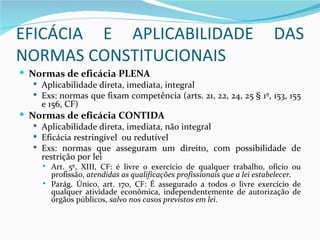 EFICÁCIA E APLICABILIDADE                                                  DAS
NORMAS CONSTITUCIONAIS
 Normas de eficácia PLENA
    Aplicabilidade direta, imediata, integral
    Exs: normas que fixam competência (arts. 21, 22, 24, 25 § 1º, 153, 155
     e 156, CF)
 Normas de eficácia CONTIDA
    Aplicabilidade direta, imediata, não integral
    Eficácia restringível ou redutível
    Exs: normas que asseguram um direito, com possibilidade de
     restrição por lei
         Art. 5º, XIII, CF: é livre o exercício de qualquer trabalho, ofício ou
          profissão, atendidas as qualificações profissionais que a lei estabelecer.
         Parág. Único, art. 170, CF: É assegurado a todos o livre exercício de
          qualquer atividade econômica, independentemente de autorização de
          órgãos públicos, salvo nos casos previstos em lei.
 