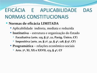 EFICÁCIA E APLICABILIDADE                                      DAS
NORMAS CONSTITUCIONAIS
 Normas de eficácia LIMITADA
   Aplicabilidade indireta, mediata e reduzida
   Institutiva – estrutura e organização do Estado
       Facultativa (arts. 125, § 3º, 22, Parág. Único, CF)
       Impositiva (arts. 20, § 2º, 32, § 4º, 128, § 5º, CF)
   Programática – relações econômico-sociais
       Arts. 7º, XI, XX e XXVII, 173, § 4º, CF
 