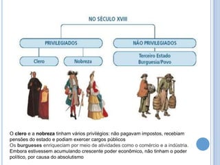 O clero e a nobreza tinham vários privilégios: não pagavam impostos, recebiam
pensões do estado e podiam exercer cargos públicos
Os burgueses enriqueciam por meio de atividades como o comércio e a indústria.
Embora estivessem acumulando crescente poder econômico, não tinham o poder
político, por causa do absolutismo
 