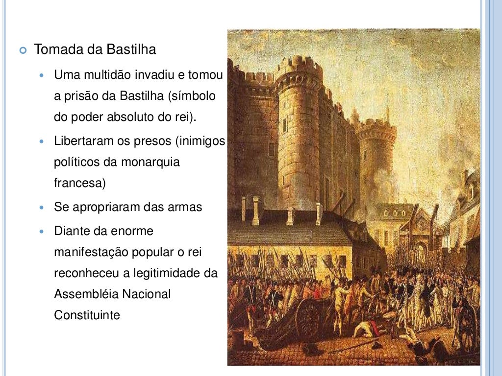 Fatores Que Contribuiram Para A Eclosão Da Revolução Francesa