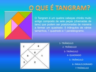 O QUE É TANGRAM? O Tangram é um quebra cabeças chinês muito antigo composto de sete peças (chamadas de tans) que podem ser posicionadas de maneira a formar um quadrado: 5 triângulos de vários tamanhos, 1 quadrado e 1 paralelogramo. 1- TRIÂNGULO2- TRIÂNGULO3- TRIÂNGULO4- QUADRADO5- TRIÂNGULO6- PARALELOGRAMO7-TRIÂNGULO