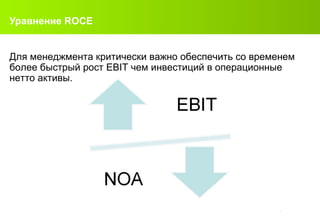 Уравнение  ROCE  Для менеджмента критически важно обеспечить со временем более быстрый рост  EBIT  чем инвестиций в операционные нетто активы . 