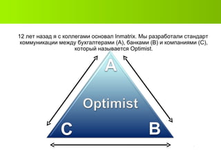 Who am I? 12  лет назад я с коллегами основал  Inmatrix.  Мы разработали стандарт коммуникации между бухгалтерами (А), банками (В) и компаниями (С), который называется  Optimist . 