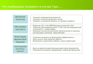 Денежная политика Обслужива-ние долга Блестящее финансовое будущее Соотношение долги/акц. капитал Улучшить операционный результат Улучшить качество денежного потока Занимать на развитие бизнеса, не проедать кредиты Покрытие %%  >1.5x (EBIT/ расходы на выплату %% ) Покрытие обслуживания долга  >1.25x ( чистый операционный остаток /( %%  +  сумма займа ) Компания полностью выполняет обязательства по налогам, кап.расходам, выпискам, перед банками Стратегия нацелена на финансовую эффективность Банк получит свои средства обратно Возможность увеличения займов с целью инвестиций Банк не является единственным инвестором предприятия Руководство компании поддерживает заявление финансово Что необходимо поправить в случае Гари ..... 