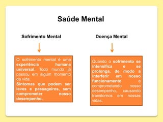 Saúde Mental
Quando o sofrimento se
intensifica e se
prolonga, de modo a
interferir em nosso
funcionamento e
comprometendo nosso
desempenho, causando
transtornos em nossas
vidas.
O sofrimento mental é uma
experiência humana
universal. Todo mundo já
passou em algum momento
da vida.
Sintomas que podem ser
leves e passageiros, sem
comprometer nosso
desempenho.
Sofrimento Mental Doença Mental
 