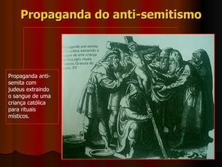 Propaganda do anti-semitismo Propaganda anti-semita com judeus extraindo o sangue de uma criança católica para rituais místicos. 