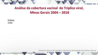 Análise da cobertura vacinal de Tríplice viral,
Minas Gerais 2004 – 2018
Criança:
1 ano
Fonte: Portaria MS Nº 1533 de 18/08/2016; Nota Informativa nº 384 de 26/12/2016
 