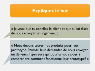« Je veux que tu appelles le client et que tu lui dises
de nous envoyer un ingénieur. »
« Nous devons tester nos produits pour leur
prototype. Peux-tu leur demander de nous envoyer
un de leurs ingénieurs qui pourra nous aider à
comprendre comment fonctionne leur prototype? »
Expliquez le but
 