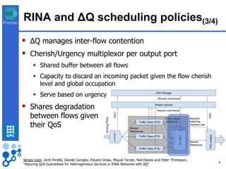 Assuring QoS Guarantees for Heterogeneous Services in RINA Networks with ΔQ