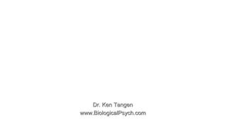 Dr. Ken Tangen
www.BiologicalPsych.com
 