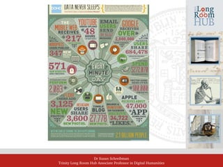 Dr Susan Schreibman
Trinity Long Room Hub Associate Professor in Digital Humanities
 