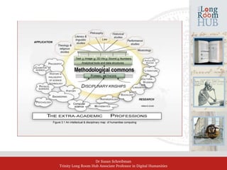 Dr Susan Schreibman
Trinity Long Room Hub Associate Professor in Digital Humanities
 