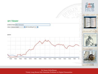 Dr Susan Schreibman
Trinity Long Room Hub Associate Professor in Digital Humanities
 