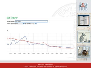 Dr Susan Schreibman
Trinity Long Room Hub Associate Professor in Digital Humanities
 