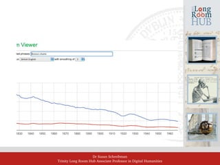 Dr Susan Schreibman
Trinity Long Room Hub Associate Professor in Digital Humanities
 