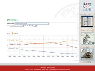 Dr Susan Schreibman
Trinity Long Room Hub Associate Professor in Digital Humanities
 
