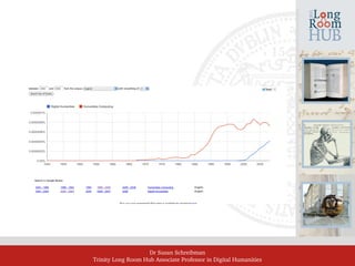Dr Susan Schreibman
Trinity Long Room Hub Associate Professor in Digital Humanities
 