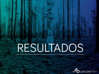 RESULTADOS
 