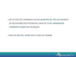 • EM 30 DIAS DE CAMPANHA HOUVE AUMENTO DE 115% NO NÚMERO
DE SEGUIDORES NO FACEBOOK E MAIS DE 14 MIL MENSAGENS
COMPARTILHADAS NO FACEBOOK.
• MAIS DE 800 MIL VIEWS NOS FILMES DO SEBRAE.
 
