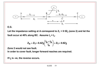 Distance Protection.ppt