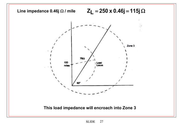 Distance Protection.ppt