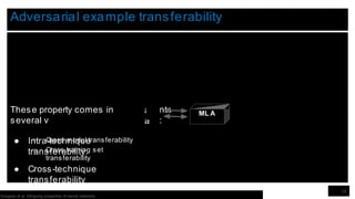 Adversarial example transferability
These property comes in
several v
● Intra-technique
transferability:
ari
a
nts
:
○ Cross model transferability
○ Cross training set
transferability
● Cross-technique
transferability
ML A
18
Szegedy et al. Intriguing properties of neural networks
 