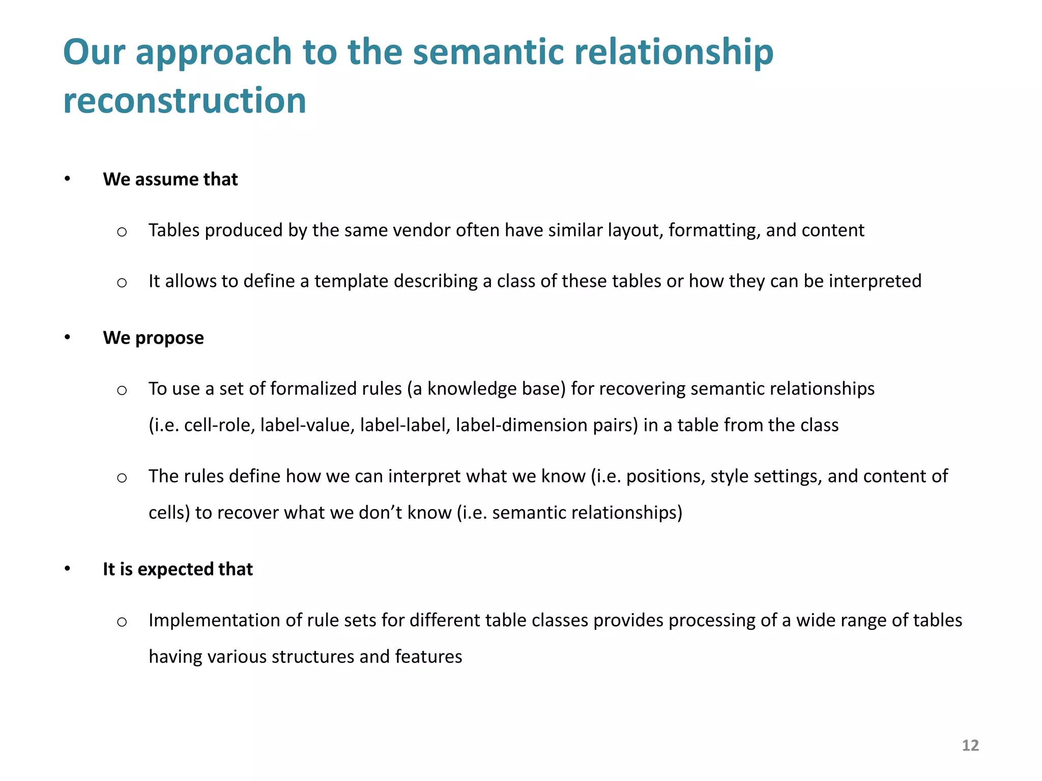 What we mean when we say “Table”
Table structure on the bottom level
12
A B C
A cell can include
multiple tiles in Excel,
Word, HTML, or LaTeX
A cell can visually include
a few tiles for human
reading using graphical
lines
Perhaps nobody presents
a cell like this
• Cell positions (row and column coordinates)
• Merged cells (as shown in Figure A, but not in Figure B or C)
• Cell style (border style, content placement, text metrics, etc.)
• Cell content (a text and/or images, but not other tables or cells)
Perhaps, it’s a table
generated in Excel,
Word, HTML, etc.
 