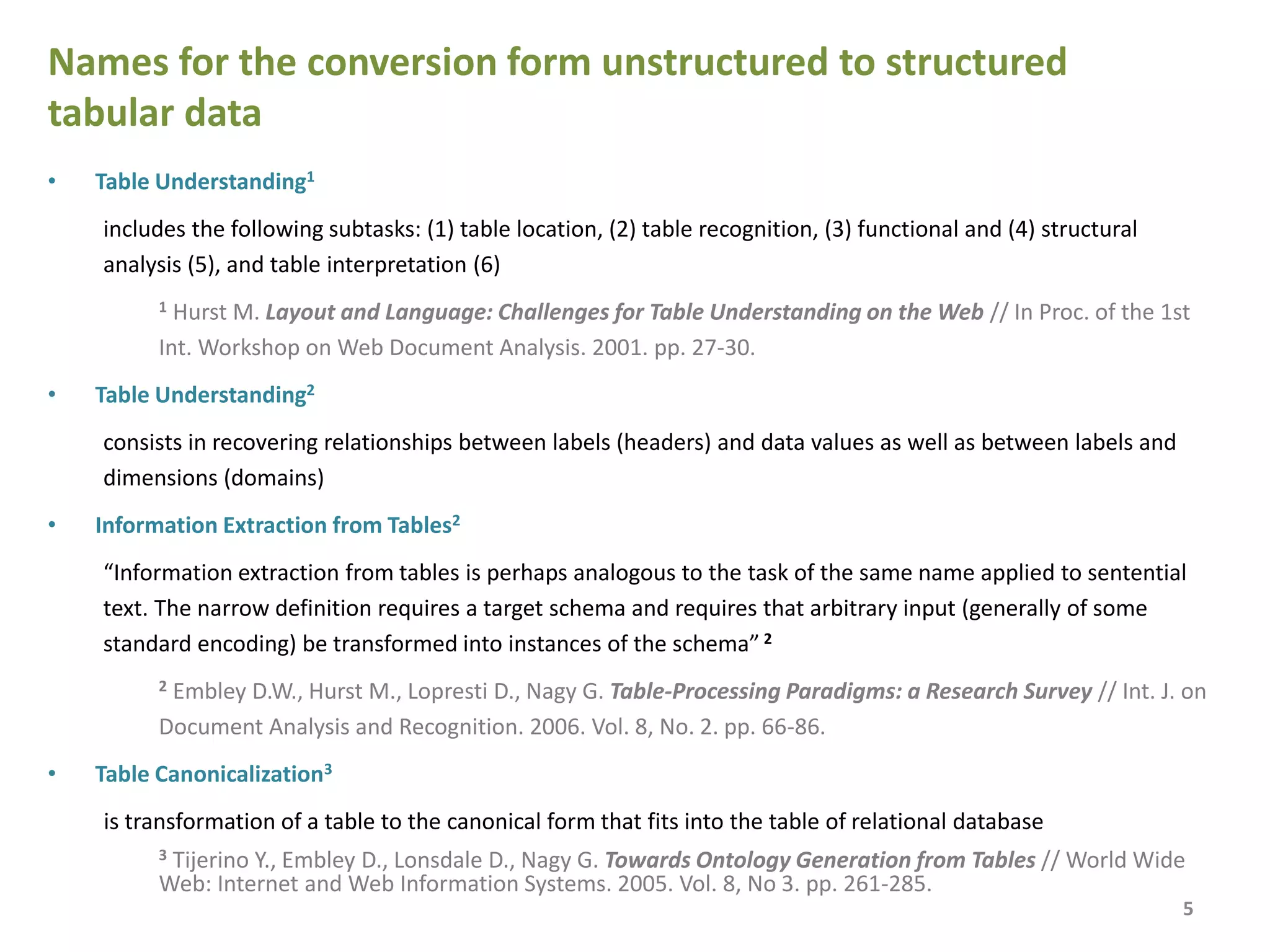 Names for the conversion form unstructured to structured
tabular data
• Table Understanding1
includes the following subtasks: (1) table location, (2) table recognition, (3) functional and (4) structural
analysis, and (5) table interpretation
1 Hurst M. Layout and Language: Challenges for Table Understanding on the Web // In Proc. of the 1st
Int. Workshop on Web Document Analysis. 2001. pp. 27-30.
• Table Understanding2
consists in the recovering of relationships between labels (headers) and data values as well as between labels
and dimensions (domains)
• Information Extraction from Tables2
“Information extraction from tables is perhaps analogous to the task of the same name applied to sentential
text. The narrow definition requires a target schema and requires that arbitrary input (generally of some
standard encoding) be transformed into instances of the schema” 2
2 Embley D.W., Hurst M., Lopresti D., Nagy G. Table-Processing Paradigms: a Research Survey // Int. J. on
Document Analysis and Recognition. 2006. Vol. 8, No. 2. pp. 66-86.
• Table Canonicalization3
is transformation of a table to the canonical form that fits into the table of relational database
3 Tijerino Y., Embley D., Lonsdale D., Nagy G. Towards Ontology Generation from Tables // World Wide
Web: Internet and Web Information Systems. 2005. Vol. 8, No 3. pp. 261-285.
5
 