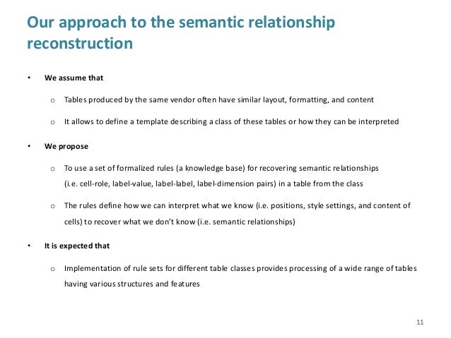 meaning of tabular
