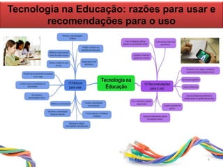 Tecnologia na Educação: razões para usar e
recomendações para o uso
6
 