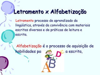 Letramento x Alfabetização Letramento  processo de aprendizado da lingüística, através da convivência com materiais escritos diversos e de práticas de leitura e escrita.  Alfabetização  é o processo de aquisição de habilidades para a leitura e a escrita,  