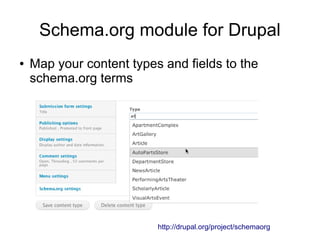 Schema.org module for Drupal
● Map your content types and fields to the
schema.org terms
http://drupal.org/project/schemao...