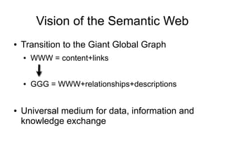Vision of the Semantic Web
●   Transition to the Giant Global Graph
    ●   WWW = content+links


    ●   GGG = WWW+relationships+descriptions


●   Universal medium for data, information and
    knowledge exchange
 