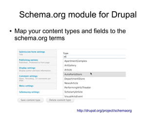 Schema.org module for Drupal
●   Map your content types and fields to the
    schema.org terms




                          http://drupal.org/project/schemaorg
 