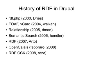 History of RDF in Drupal
●   rdf.php (2000, Dries)
●   FOAF, vCard (2004, walkah)
●   Relationship (2005, dman)
●   Semantic Search (2006, hendler)
●   RDF (2007, Arto)
●   OpenCalais (febbraro, 2008)
●   RDF CCK (2008, scor)
 