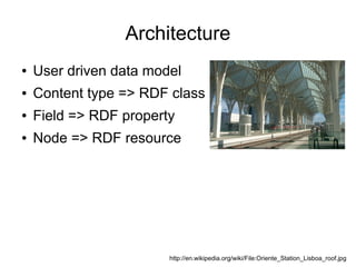 Architecture
●   User driven data model
●   Content type => RDF class
●   Field => RDF property
●   Node => RDF resource




                        http://en.wikipedia.org/wiki/File:Oriente_Station_Lisboa_roof.jpg
 