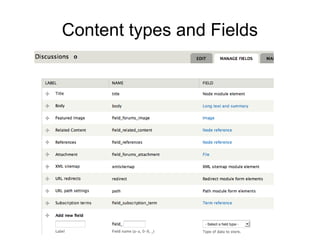 Content types and Fields
 