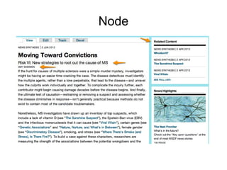 Node
 