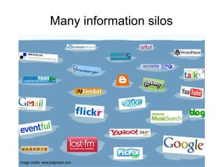 Many information silos




Image credits: www.pidgintech.com
 